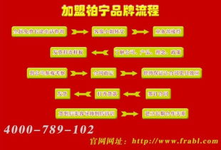 化妝品代理費用及相關規(guī)格詳解